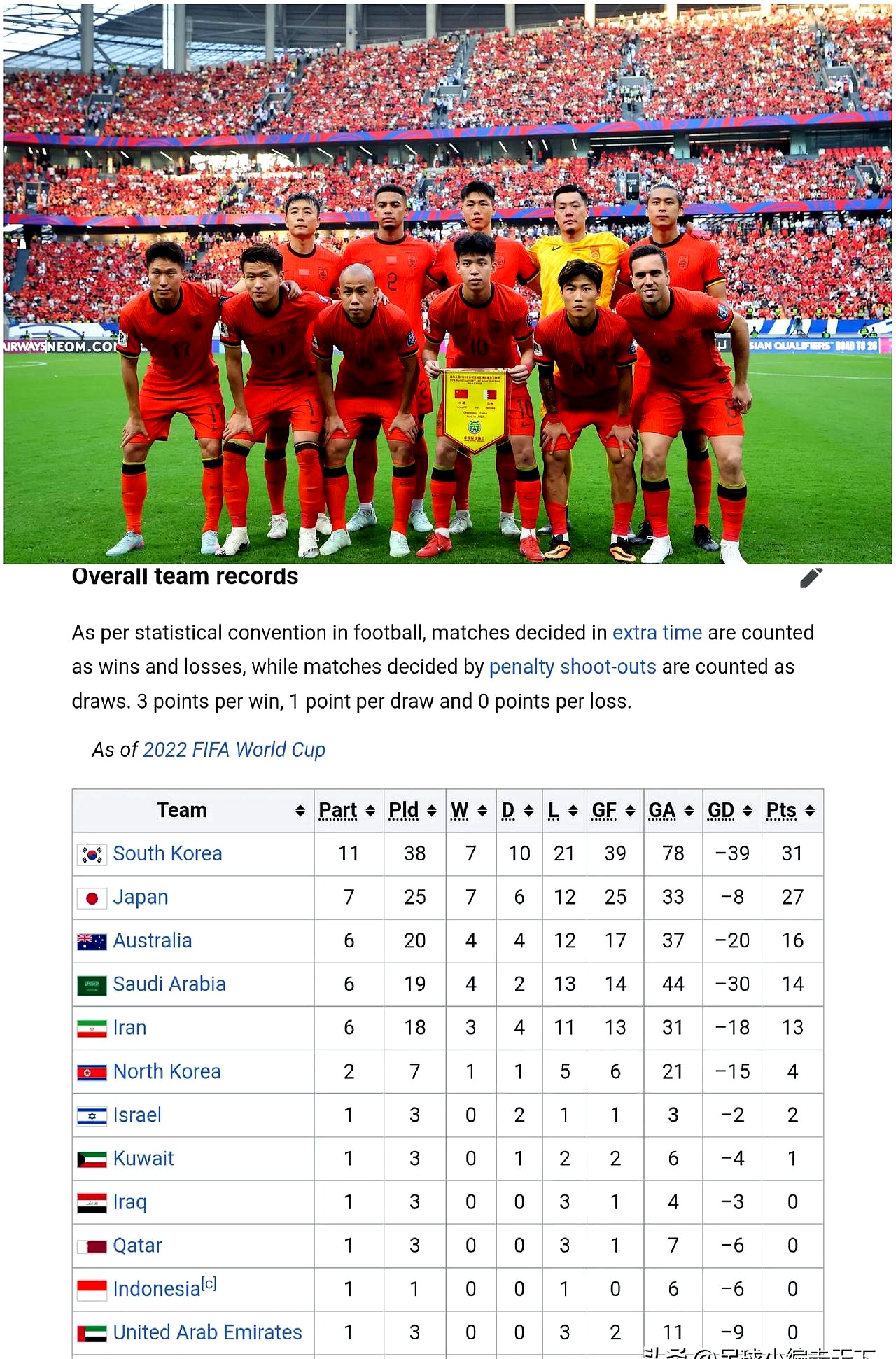 包含亚洲俱乐部足球赛：激情澎湃，胜负难定的词条