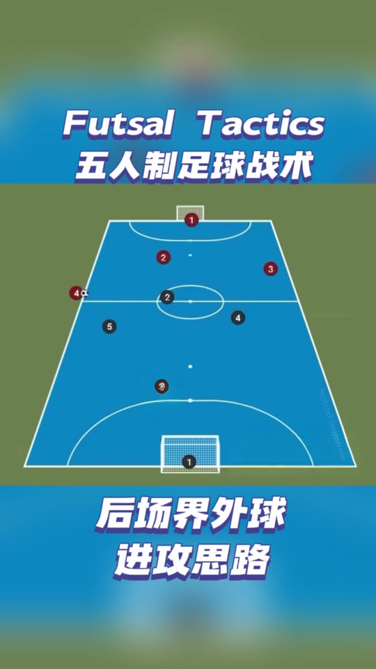 包含CBA球队外线进攻战术有何改进空间?的词条 包含CBA球队外线进攻战术有何改进空间?的词条