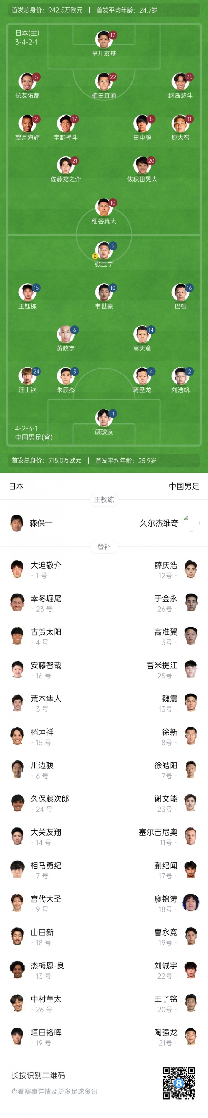 包含日本队问鼎亚洲杯赛冠军称霸亚洲的词条